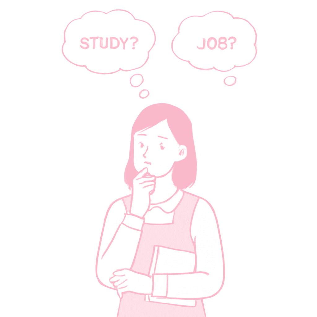 It is important to first ask yourself a question.