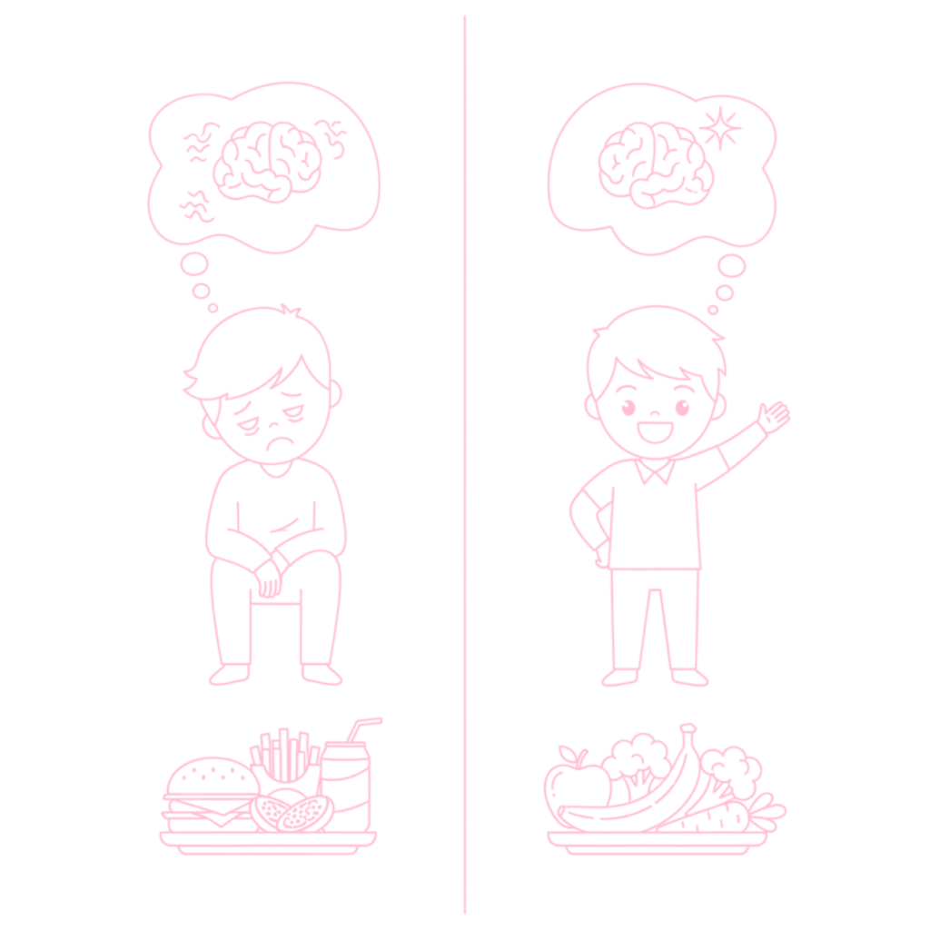Effect of sleep and diet