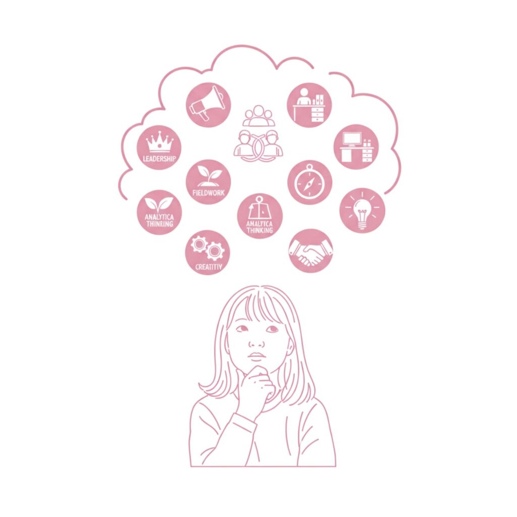 Look at your personality: